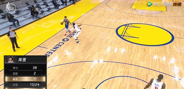 1610184163116036532.gif 乐鱼-防不住库里不可怕 快艇再遭22分大逆转才可怕!