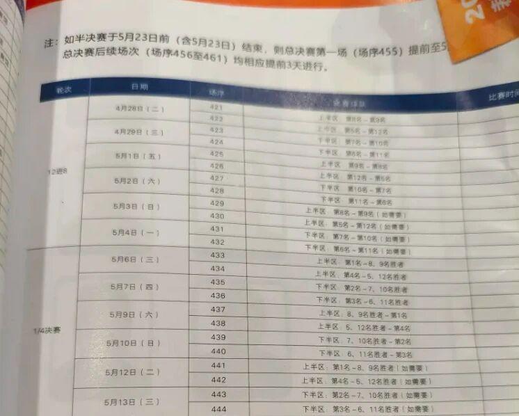 Leyu-CBA季后赛赛制调整，北京男篮更换外援，广东男篮放弃麦考尔