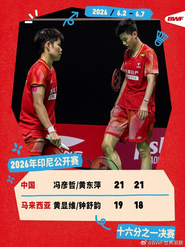 乐鱼app-印尼公开赛“凤凰”组合成功复仇 梁伟铿/王昶爆冷止步首轮|石宇奇|世界羽联|冯彦哲|黄东萍|陈雨菲_新浪新闻