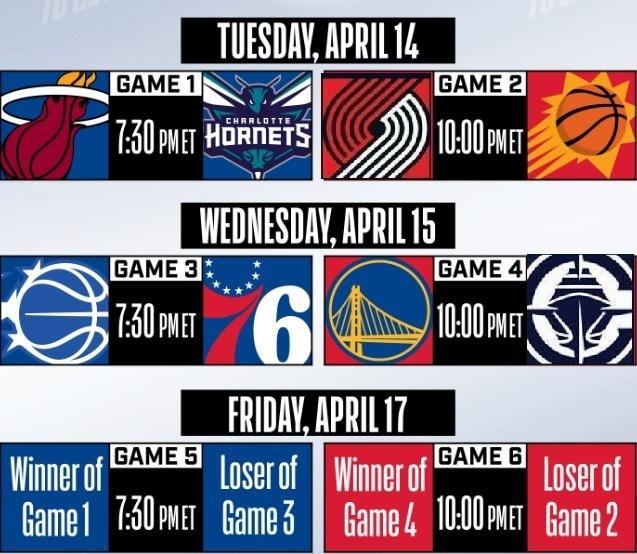 乐鱼官网-NBA常规赛西部大结局：开拓者力压快船，湖人火箭首轮狭路相逢